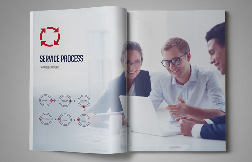 印刷公司大数据分析宣传册印刷需求排行